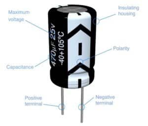Polar electrolytic capacitors for energy storage, filtering, and smoothing in electronic circuits.