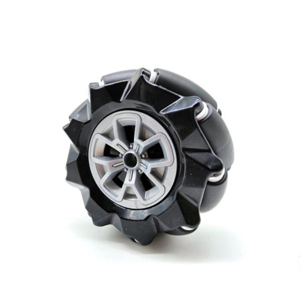 Mecanum Wheels