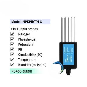 Soil Moisture Temperature