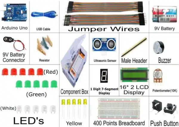 Beginner Arduino kit, entry-level set with Arduino board, basic sensors, and components for learning electronics and coding.
