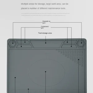TE-616 Heat Resistant Silicone working and Mat
